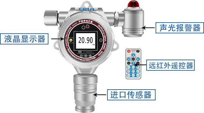 固定式乙炔C2H2氣體泄漏檢測儀